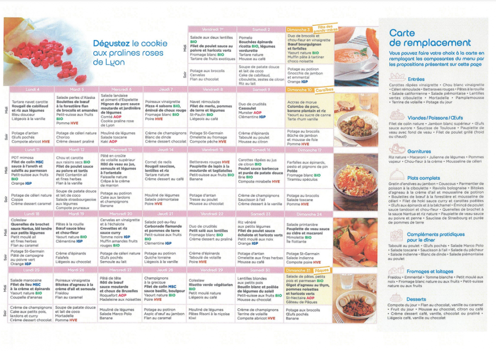 menu pour portage de repas à Perpignan et ses environs